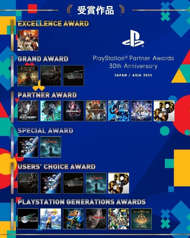 原神再获索尼PS大奖殊荣,官方豪礼相送,1000原石五日领不停!