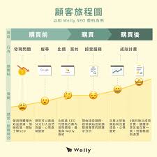 惊爆!你知道到报率究竟是什么意思吗?