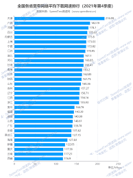 震惊!广西宽频网竟藏如此神奇网速测试秘诀,你知道吗?
