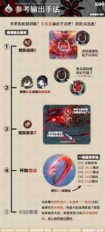 原神仆人培养全解析:核心要点速看