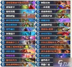 震惊!炉石传说宇宙猎高爆发卡组大,超强输出震撼全场!
