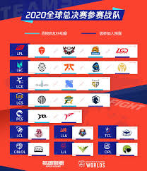 2020MSI季中冠军赛参赛队伍大2020LOL MSI有哪些队伍