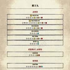 侍魂4全角色招式大全新攻略:出招表详细介绍