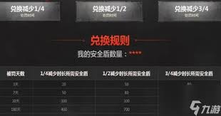 cf信誉分低于90分快速恢复方法大