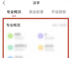 震惊!优志愿查询热门专业竟有如此妙招,速来围观!