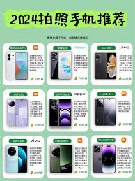 手机拍照推荐