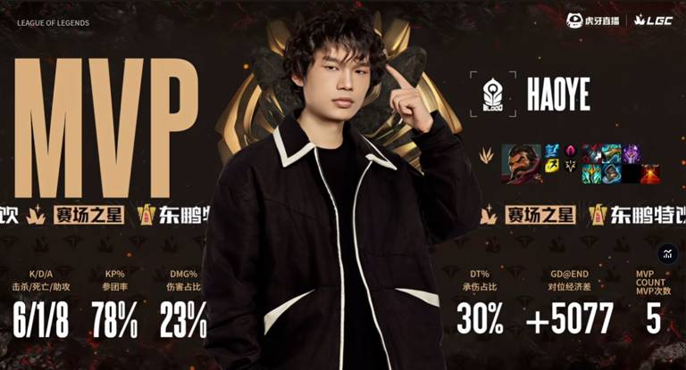 卫冕冠军BL遇强敌KB，传奇杯决赛预演即将上演