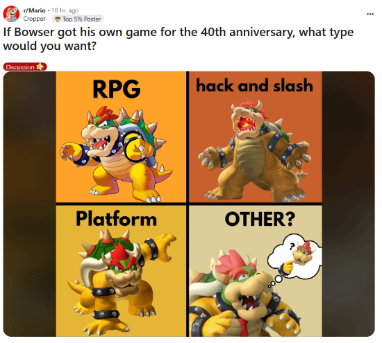 超级马里奥兄弟40周年大猜想：酷霸王能否颠覆传统，荣登新主角宝座？