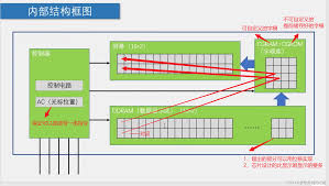 原来吃鸡里ac是什么意思