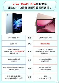 骁龙8gen4平板发布时间大