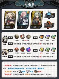 震惊！绝区零月城柳专属音擎突破材料大，数据全统计曝光！