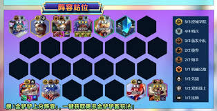 金铲铲之战皮城哨兵阵容最强推荐