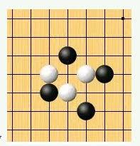 震惊！五子棋必胜阵法八卦阵，暗藏致胜玄机！