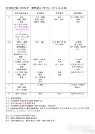 星欲少女：独特角色属性与专属能力大