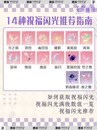 哇塞！无限暖暖新手攻略大，助你轻松开启时尚冒险之旅！