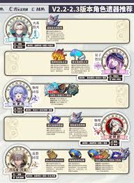 震撼来袭！崩坏星穹铁道翁法罗斯主线解谜全集合，超烧脑玩法等你挑战！