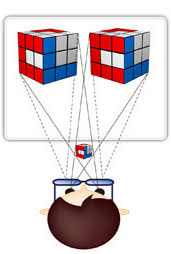 原来的单眼3d是什么