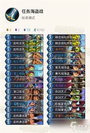 惊爆！炉石传说海盗萨卡组构筑超燃分享，助你称霸赛场！