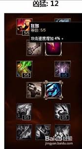 LOL 2024女枪天赋深度剖析：核心要点全解析