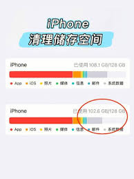 苹果清理内存的高效方法大