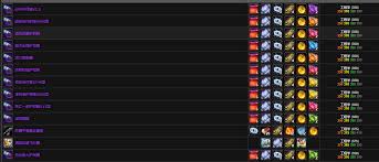 惊爆！魔兽世界魔钢稳定器获取秘籍大公开