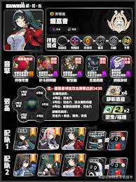 必看！绝区零耀嘉音驱动盘推荐，核心要点全掌握