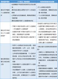 本网站内容受美国法律保护啥意思