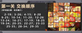 绝区零赠尔丽都活动第5天，究竟藏着怎样意想不到的玩法与惊喜？