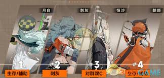 原来的新月同行刺灰怎么配队 刺灰阵容搭配攻略