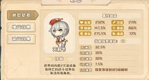 震惊！四叶草剧场世界树攻略竟能轻松打通66层，秘诀大公开！