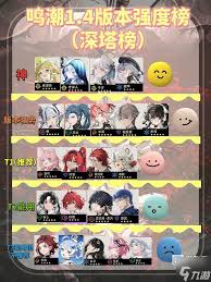 鸣潮1.4厉害的队伍排名领先秘籍大公开