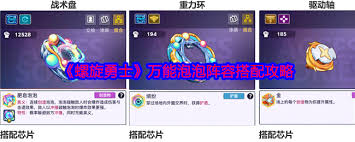 螺旋勇士阵容搭配攻略：改进后的最佳阵容组合