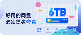 惊爆！夸克备份照片安全吗？一文详解夸克网盘备份照片说明