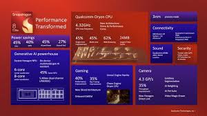 骁龙8gen4gpu架构大