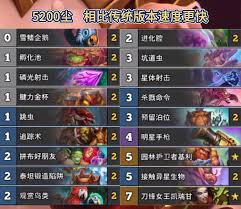 炉石传说标准强力卡组推荐：核心要点大