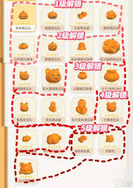 心动小镇：掌握雕刻巨大破碎南瓜头的方法