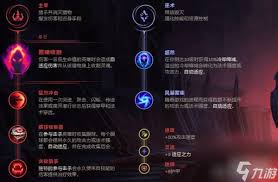 2023年LOL龙血武姬打野AD出装顺序全解析