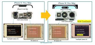 惊爆！苹果14安装摄像头超简单教程大公开，速点！