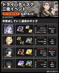 绝区零先遣赏金定期清剿活动玩法大！