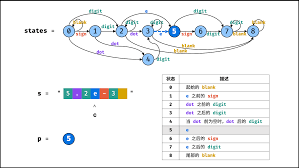 惊爆！技能加点大4 点圣光根源，3 点日炎与暗影体术，剩余点数竟如此分配到衰弱术和暗灵汲取！