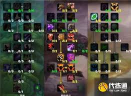 震惊！魔兽世界 70 级 TBC 怀旧服奶德天赋超强推荐，天赋好到爆！