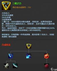 震惊！英雄联盟海洋之灾出装秘籍大公开，助你称霸峡谷！