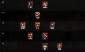 2024男散打刷图加点：DNF男散打最新加点改进凸显核心要点 3DM网游