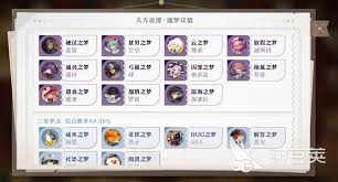 无尽梦回抽卡保底机制大改进：核心要点全凸显