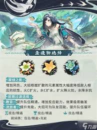 原神蓝砚圣遗物词条最强搭配推荐