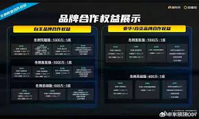 懂车帝看配置攻略：快速抓住核心要点