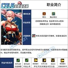 原来的DNF混沌魔灵二觉厉害技能及技能加点