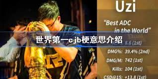 震惊！“世界第一CJB”究竟是啥梗？速来一探究竟！