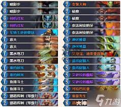 震惊！炉石传说白球节奏贼卡组大，超强玩法等你来看！