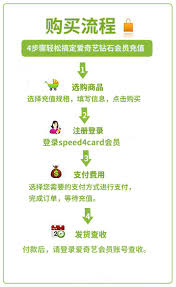 爱奇艺vip充值方法大